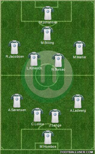 VfL Wolfsburg Formation 2011