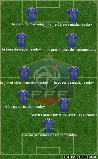 France Formation 2011