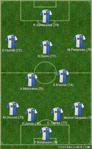 Blackburn Rovers Formation 2011