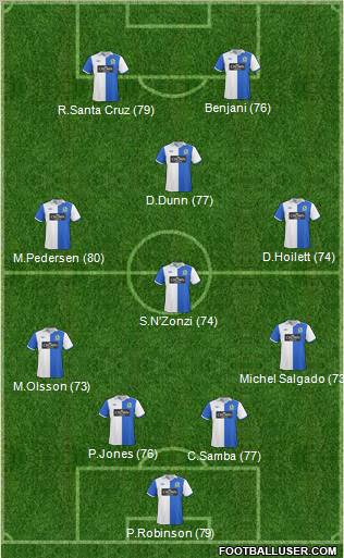 Blackburn Rovers Formation 2011