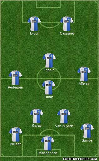 Blackburn Rovers Formation 2011