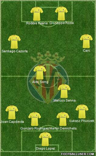 Villarreal C.F., S.A.D. Formation 2011