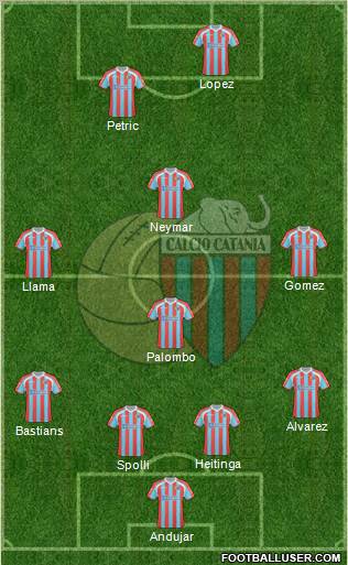 Catania Formation 2011