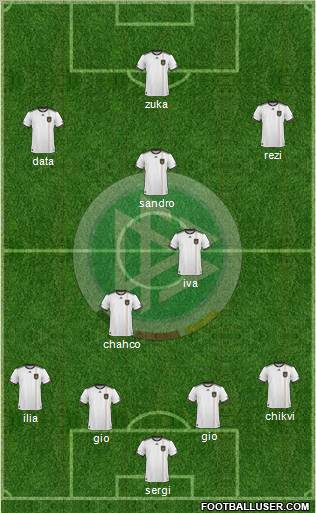 Germany Formation 2011