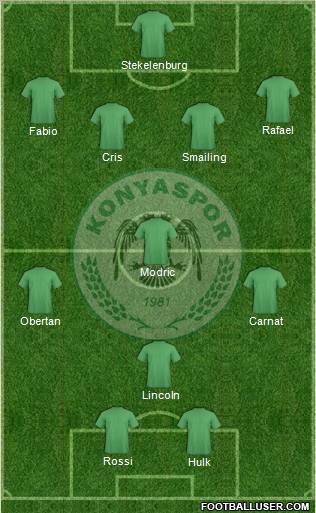 Konyaspor Formation 2011