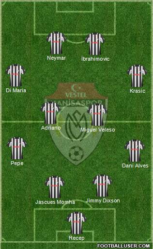 Manisaspor Formation 2011