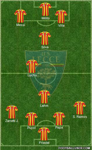 Lecce Formation 2011