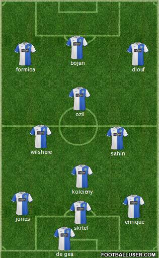 Blackburn Rovers Formation 2011