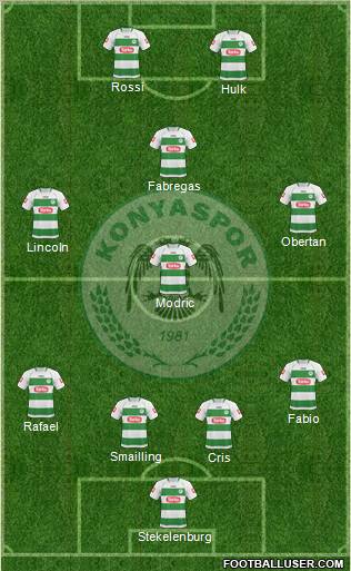 Konyaspor Formation 2011