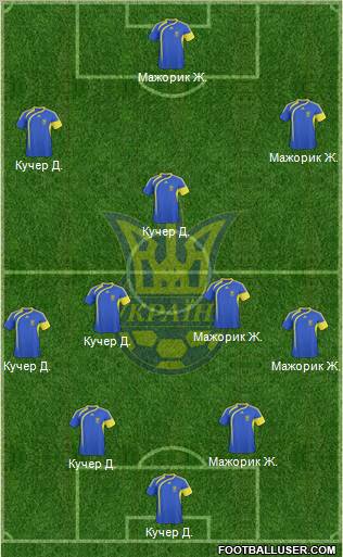 Ukraine Formation 2011