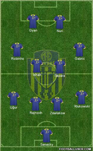 MKE Ankaragücü Formation 2011