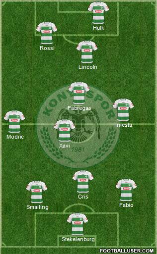 Konyaspor Formation 2011