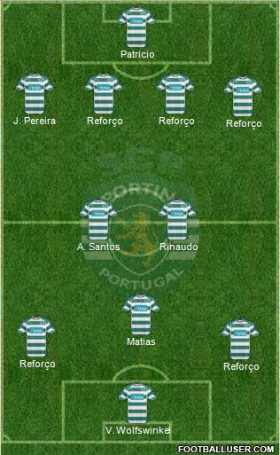 Sporting Clube de Portugal - SAD Formation 2011