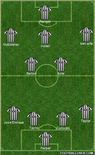 Newcastle United Formation 2011