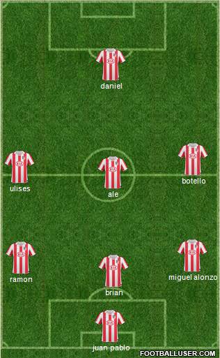 Atlético Madrid B Formation 2011