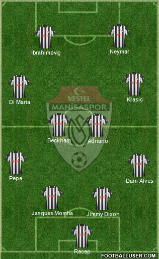 Manisaspor Formation 2011