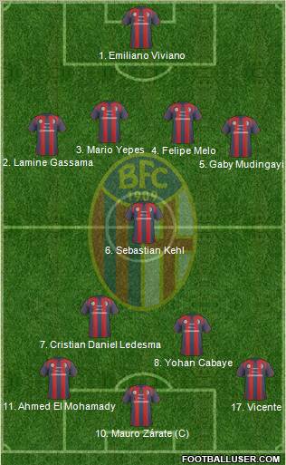 Bologna Formation 2011