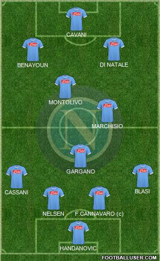 Napoli Formation 2011