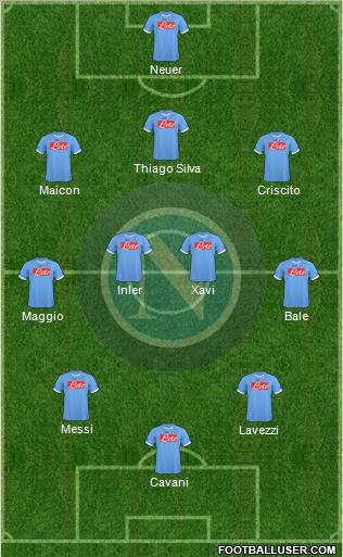 Napoli Formation 2011