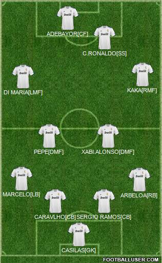 R. Madrid Castilla Formation 2011