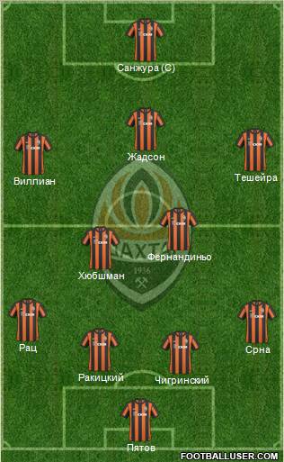 Shakhtar Donetsk Formation 2011