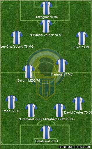 Hércules C.F., S.A.D. Formation 2011