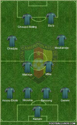 Cameroon Formation 2011