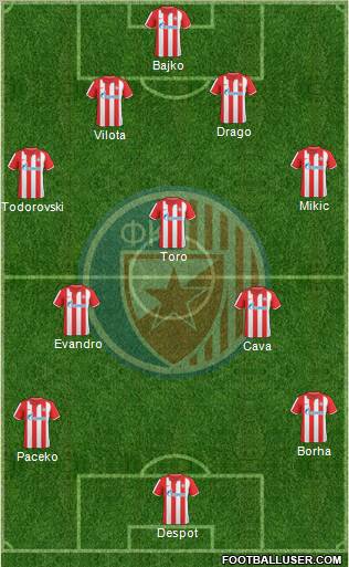 FC Red Star Belgrade Formation 2011