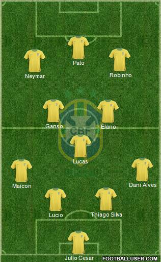 Brazil Formation 2011