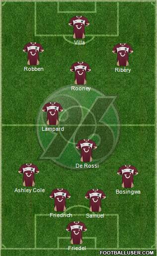 Hannover 96 Formation 2011