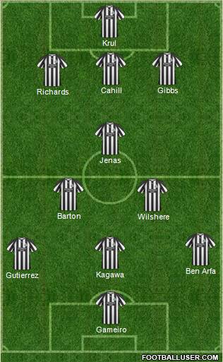 Newcastle United Formation 2011