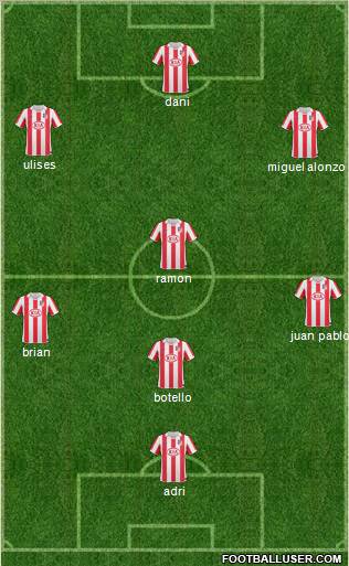 Atlético Madrid B Formation 2011