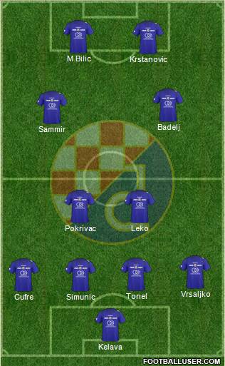 NK Dinamo Formation 2011