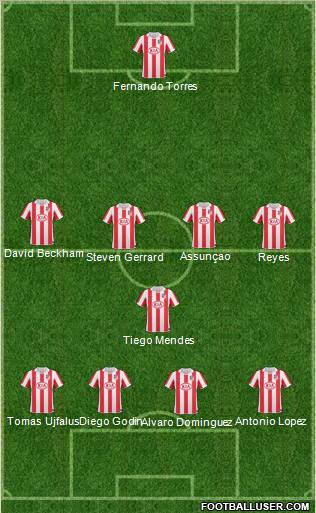 Atlético Madrid B Formation 2011