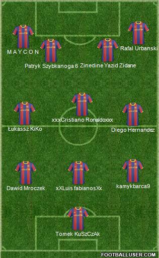 F.C. Barcelona B Formation 2011