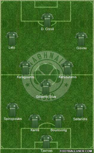 Panathinaikos AO Formation 2011