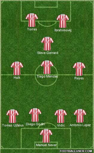 Atlético Madrid B Formation 2011