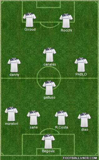 Tottenham Hotspur Formation 2011