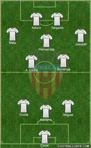 Valencia C.F., S.A.D. Formation 2011