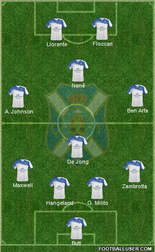 C.D. Tenerife S.A.D. Formation 2011