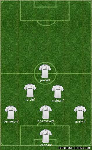 R. Madrid Castilla Formation 2011