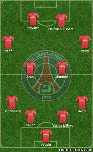 Paris Saint-Germain Formation 2011