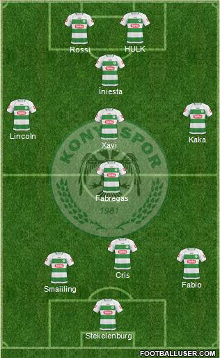 Konyaspor Formation 2011