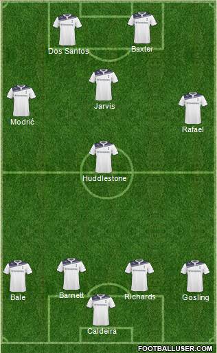 Tottenham Hotspur Formation 2011