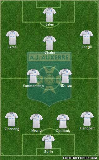 A.J. Auxerre Formation 2011