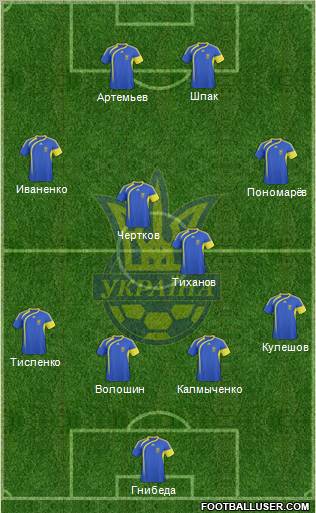 Ukraine Formation 2011