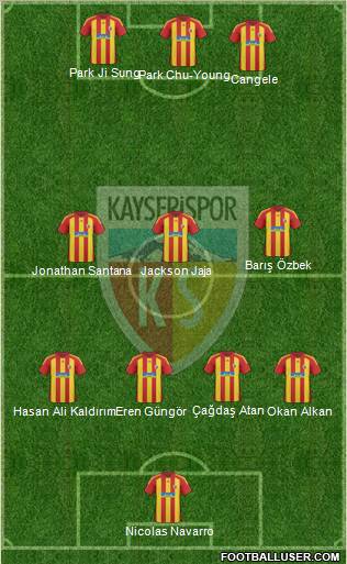 Kayserispor Formation 2011