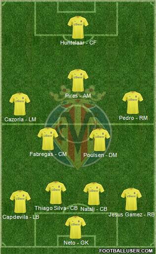 Villarreal C.F., S.A.D. Formation 2011