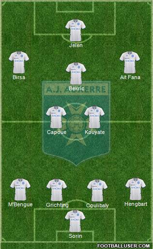 A.J. Auxerre Formation 2011