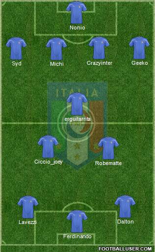 Italy Formation 2011